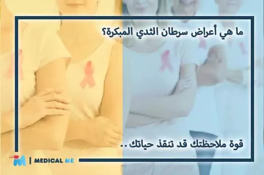 Discover the crucial information you need to know about breast cancer in this concise guide. Stay informed and prioritize your breast health.