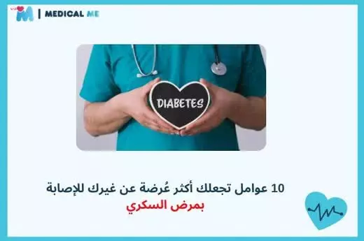 Type 2 Diabetes