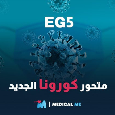 Eg.5 Coronavirus Strain (Eris) - No Cases In Egypt So Far. 4 Symptoms Of Severe Vitamin D Deficiency In Females