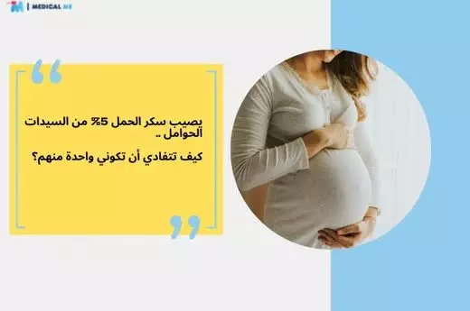 Gestational Diabetes